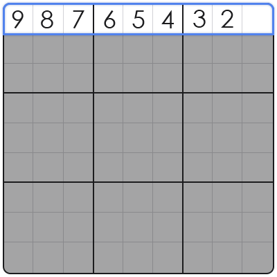 sudoku rules and basic strategies